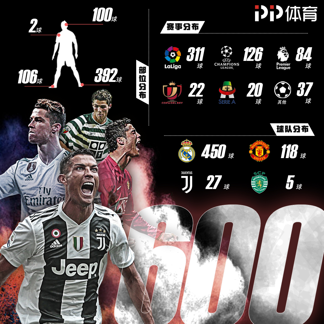 00不是