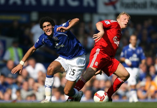 差异化节